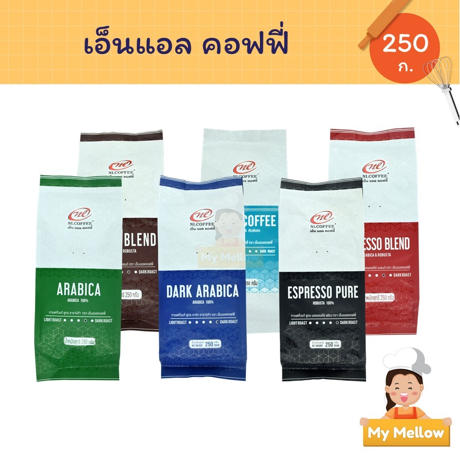 เมล็ดกาแฟคั่ว NL COFFEE ถุง 250g อาราบิก้า โรบัสต้า เบลนด์ หอม เข้มข้น
