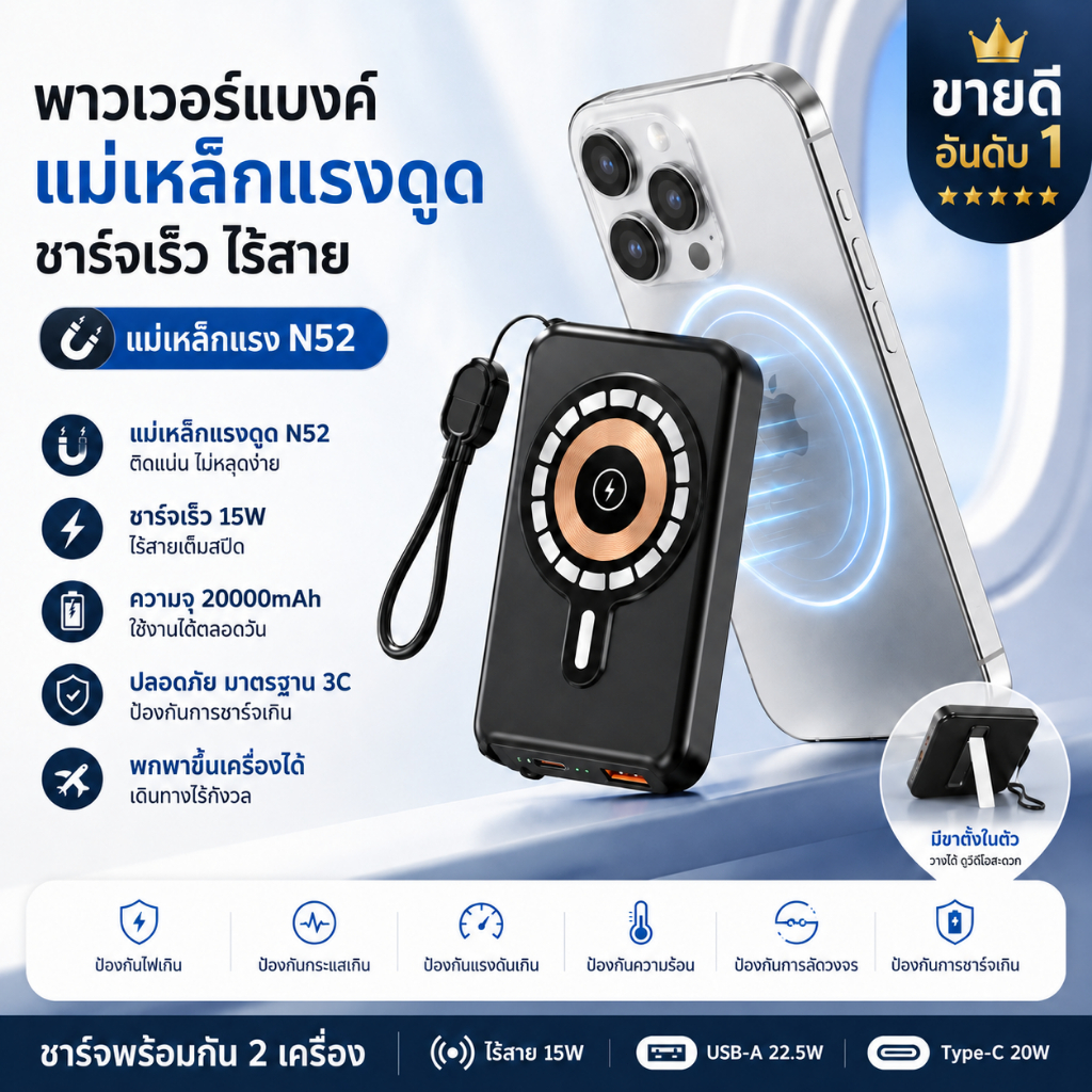 พาวเวอร์แบงก์แม่เหล็ก 20000mAh รุ่น N52 ชาร์จไร้สาย 15W ชาร์จเร็ว Type-C 20W / USB-A 22.5W มีขาตั้งในตัว ชาร์จพร้อมกัน 2