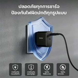 หัวชาร์จเร็ว PD 25W 30W 50W + สายชาร์จเร็ว 60W Type-C Fast Charger Adapter ชาร์จไว GaN 65W