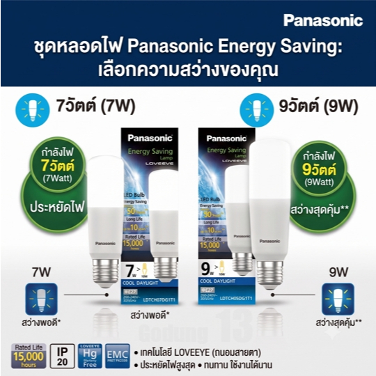 Panasonic หลอดไฟ LED T Bulb แสงขาว (6500K) มีขนาด 7W และ 9W