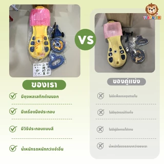 🔥มีไฟ4ล้อ🔥TinyLion รถดุ๊กดิ๊ก ดุ๊กดิ๊กเด็ก รับน้ำหนักได้100KG รถขาไถสำหรับเด็ก รถดุ๊กดิ๊กเด็ก