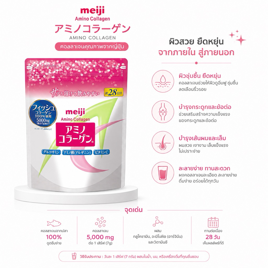 Meiji Amino Collagen สีชมพู (สูตรปกติ) ของแท้ 💯✅🇯🇵