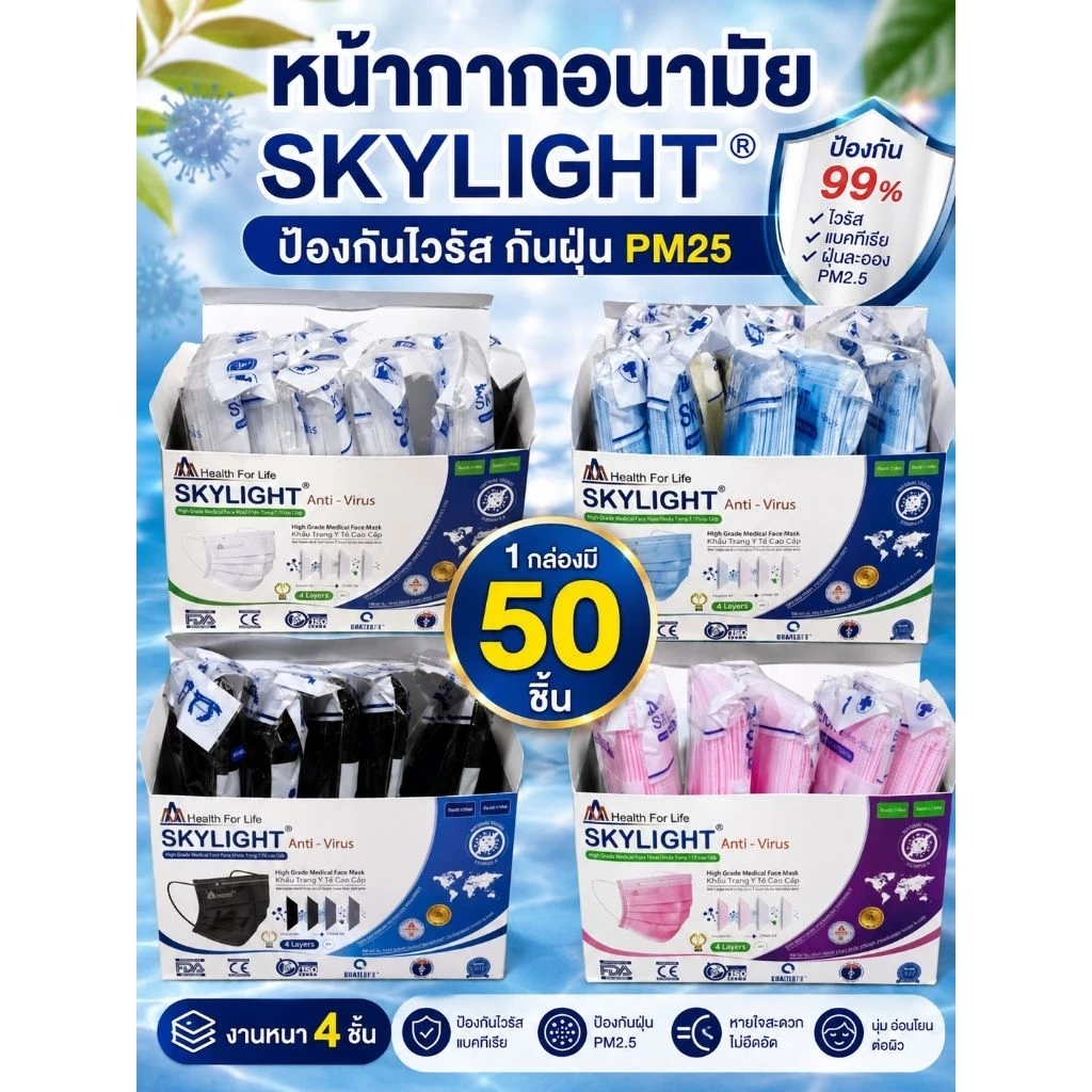 แมสskylight(50ชิ้น) หนา4ชั้น เกรดการแพทย์ กรองไวรัส ฝุ่นpm.25 ควันบุหรี งานนุ่ม หนา อย่างดี พร้อมส่ง
