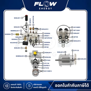 Flow Energy Official | B2 New Model 2025 อะไหล่เครื่องฉีดน้ำแรงดันสูง | ตะกร้า 2