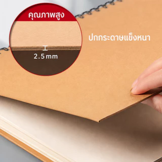 สมุดสเก็ตช์ 60 หน้า (160gsm) A6/A5/16K/A4/8K/A3 ปราศจากกรด ภาพวาด การเขียน กระดาษ อุปกรณ์การเรียน