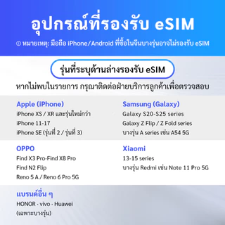 eSIM จีนแผ่นดินใหญ่ | China Mobile 5G/4G | เลือกได้ 1-30GB | ใช้งานได้ 1-30 วัน | นับอายุการใช้งานแบบวันปฏิทิน | เปิดใช้