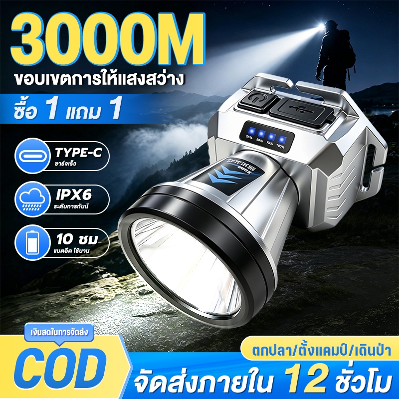 【แบตเตอรี่อัปเก】ไฟฉายคาดหัว ไฟคาดหัวแรงสูง ไฟคาดหัวของแท้ LED ส่องกบ เดินป่า ลุยฝนได้ สว่างมาก รับประกันความสว่า