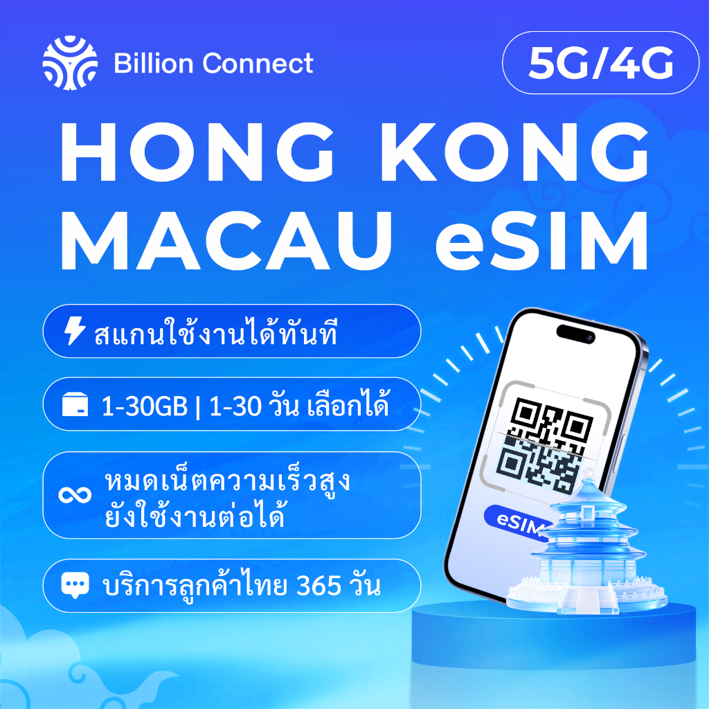 Hong Kong & Macau eSIM | eSIM ฮ่องกง-มาเก๊า รองรับ 5G/4G ความเร็วสูง เลือกแพ็กเกจ 1–30 วัน และ 1GB–3