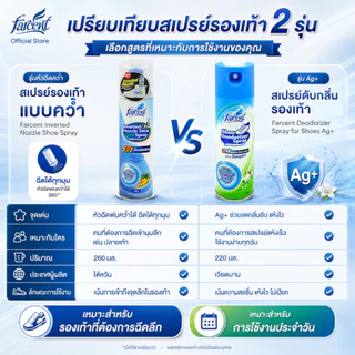ฟาร์เซ็นท์ สเปรย์ดับกลิ่นรองเท้า 220 มล. - Farcent Deodorizer Spray for Shoes Ag+ 220 ml.