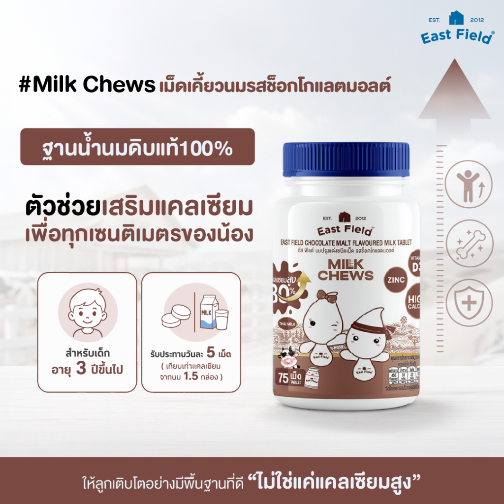 (1 กระปุก) เม็ดเคี้ยวนมสำหรับเด็ก (รสช็อกโกแลต) East Field Growth Support Chews แคลเซียมจากนม เสริมการเจริญเติบโต