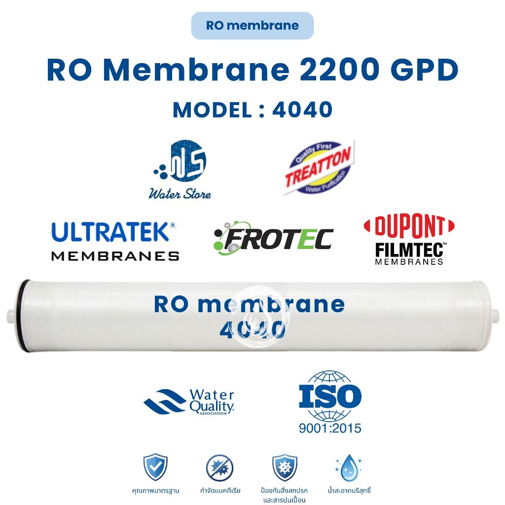 ไส้กรอง RO Membrane 4040 (2,400 GPD)