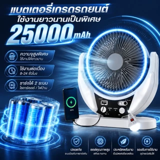 【รับประกัน 20 ปี】6นิ้ว พัดลมโซล่าเซลล์ Solar fan (ฟรี2สว่างLED) มอเตอร์เยอรมันในตัว พลังงานแสงอาทิตย์ ทนทาน พัดลม