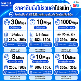 ซิมเทพ dtac เล่นเน็ตไม่อั้น 8Mbps,10Mbps, 30Mbps (ซิมต้องเติมเงินสมัครโปรก่อนใช้งานเน็ต)