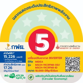 Midea แอร์ติดผนัง Inverter รุ่น Chione 18,000 BTU เย็นไว ประหยัดไฟ AI ECOMASTER เสียงเบา WiFi ในตัว