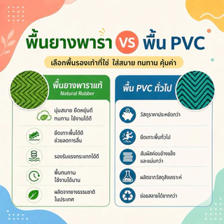 รองเท้านักเรียนชายหญิง กันลื่น พื้นยางพารา💯ไซส์ 27-45 ของคนไทย Convoy 205สีน้ำตาล ขาว ดำ