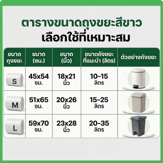 ถุงขยะย่อยสลาย 45x54 ซม. 50 ใบ/ม้วน เนื้อเหนียว ไม่มีกลิ่น ราคาต่อม้วน ตราช้างคู่