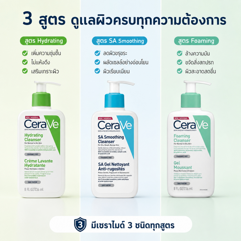 เจลล้างหน้าสูตรอ่อนโยน | ทำความสะอาดหมดจด | มีเซราไมด์ | ใช้ได้ทุกวัน | 236ml