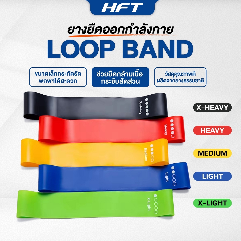 HFT ยางยืดออกกำลังกาย Loop Band เหนียวพิเศษ ยางดึง กระชับสัดส่วน Resistance Band- Homefittools