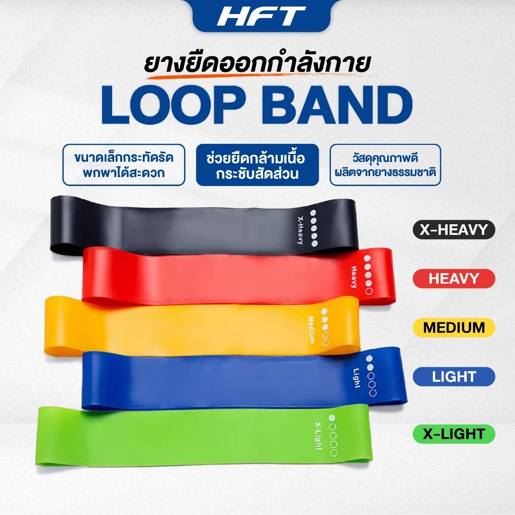 HFT ยางยืดออกกำลังกาย Loop Band เหนียวพิเศษ ยางดึง กระชับสัดส่วน Resistance Band- Homefittools