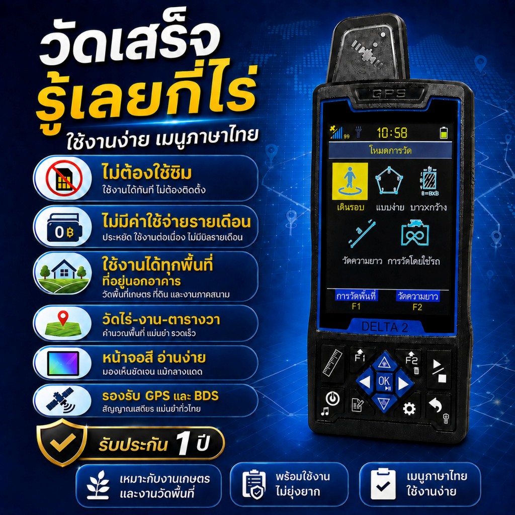 [เมนูไทย ใช้ง่าย] GPS เครื่องวัดพื้นที่ delta2 เมนูภาษาไทย จอสี 3.5 นิ้ว วัดไร่ งาน ตารางวา พร้อมค่าจ้าง รับประกัน 1 ปี