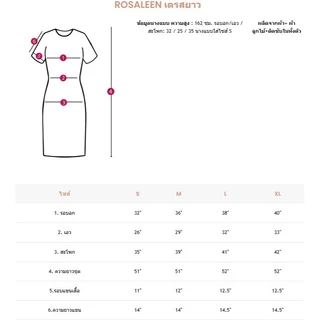 🩷Dress Rosaleen🩷ชุดเดรสผลิตจากผ้าลูกไม้ ดีไซน์คอกลม กระโปรงทรงสาว ผ้าสวย นิ่มใส่สบายไม่ร้อน พร้อมส่ง มีไซส์ S M L XL