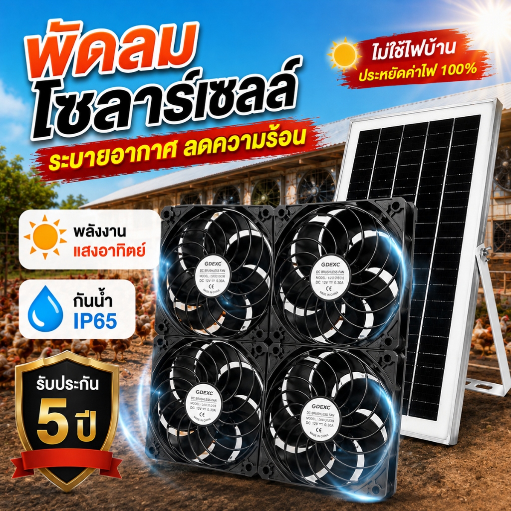 พัดลมโซลาร์เซลล์ 250W กันน้ำ IP65 พัดลมระบายอากาศพลังงานแสงอาทิตย์ สาย 2M ติดตั้งง่าย ประหยัดไฟ