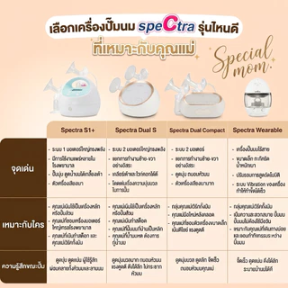 🩵เครื่องใหม่ 2026 🍊รุ่นยอดนิยม เครื่องปั๊มนม Spectra S1 Plus + ของแถม รับประกัน1ปี