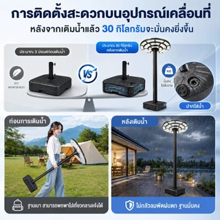 KKSKY ไฟโซล่าเซลล์ UFO ไฟถนนยูเอฟโอ Solar Light ทรงกลม 90000000W LED พลังงานแสงอาทิตย์ IP65 ป้องกันฟ้าผ่า กันน้ำ