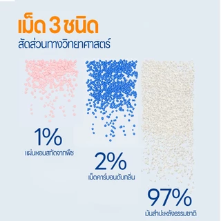Kllei【ส่งฟรี พร้อมส่ง】ทรายแมว ไร้ฝุ่น ไม่ติดอุ้งเท้า ทำจากมันสำปะหลังธรรมชาติ ดับกลิ่นดีเยี่ยม