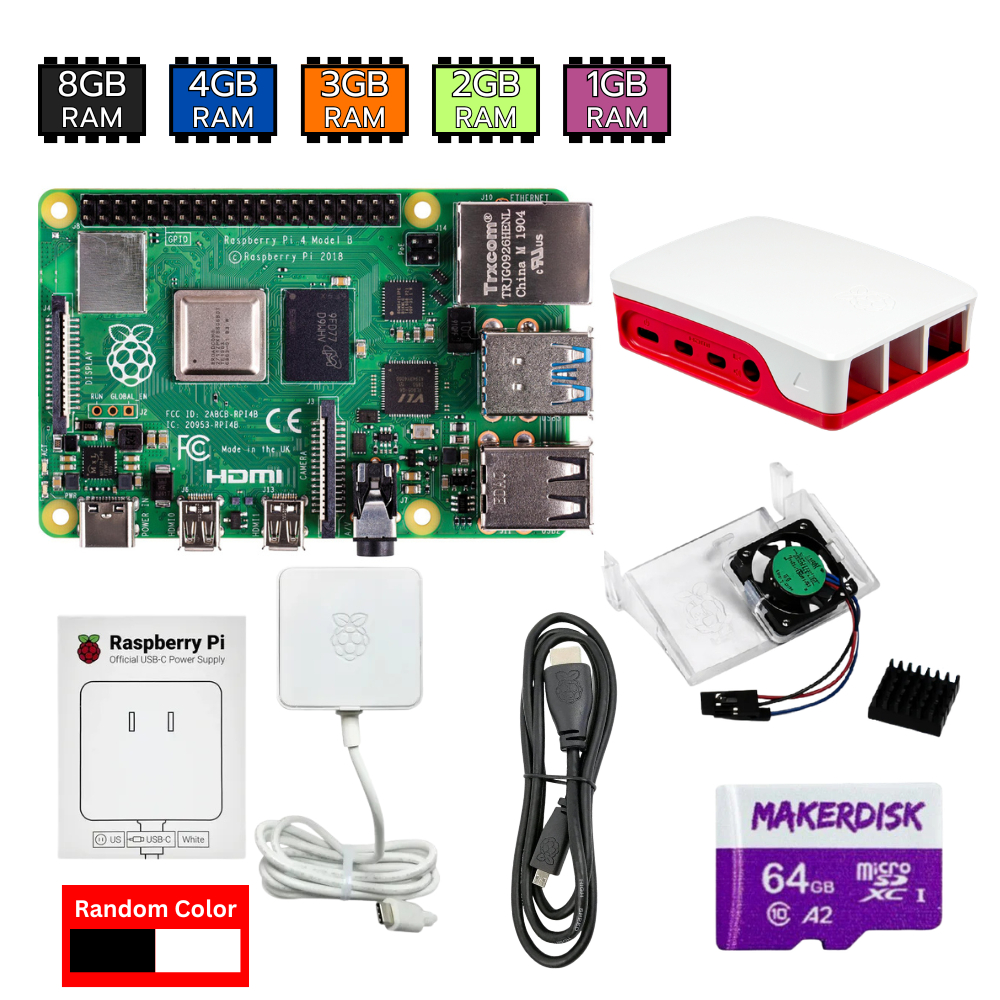 Raspberry Pi 4 Model B Ori Kit ชุดพร้อมใช้ (1GB / 2GB / 3GB / 4GB / 8GB)