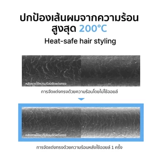 LADOR PERFUMED HAIR OIL 80 ML ออยล์น้ำหอมบำรุงผม กลิ่น Angel Muguet
