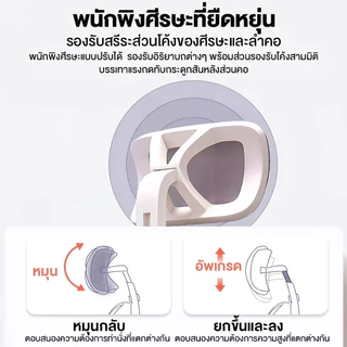 เก้าอี้ทํางาน เก้าอี้สำนักงาน สไตล์โมเดิร์น ปรับระดับความสูงได้ การหมุน 360° พนักพิงปรับนั่งและนอนได้