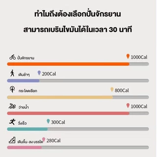 KEEP_GOING_MAX จักรยานออกกำลังกาย Spin Bike จักรยานฟิตเนส Spinning Bike SpinBike เครื่องปั่นจักรยาน จักรยานปั่นในบ้าน