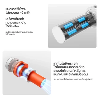 [NEW] Xiaomi Vacuum Cleaner P30 /G20 Lite แรงดูดสูงสุด 22,000 Pa แบตเตอรี่ใช้งานได้ยาวนาน 40 นาที หัวแปรงสองแบบ