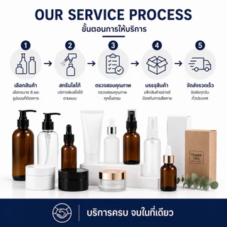 [COSS] ขวดดรอปเปอร์แก้วสีชา คอ18 ขนาด 5-100ml ขวดเซรั่ม ขวดสกินแคร์ ฝาหัวบีบหยด พร้อมส่ง ราคาส่ง