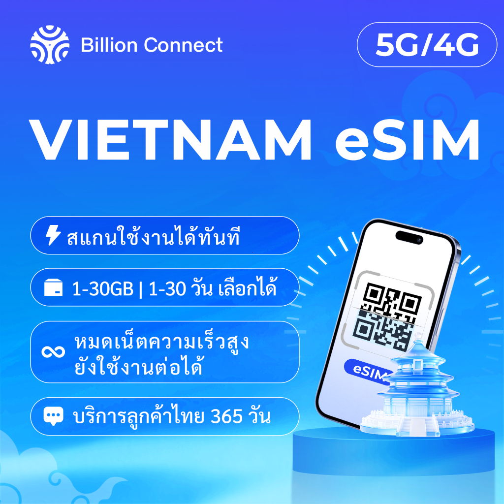 eSIM เวียดนาม | Vietnam eSIM | 5G/4G เน็ตความเร็วสูง | 1–30GB | ใช้งาน 1–30 วัน | 24 ชั่วโมง = 1 วัน