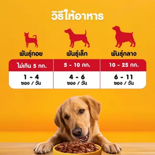[สุดคุ้ม 120 ซอง] PEDIGREE เพดดิกรี อาหารหมาเปียกแบบซอง สุนัขโตและลูกสุนัข สูตรเกรวี่/เนื้อสัตว์บด เลือกรสชาติได้ 130ก.