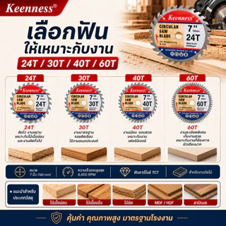 Keenness ใบเลื่อยวงเดือน 7 นิ้ว ใบตัดไม้ 24T-60T ฟันคาร์ไบด์ TCT ตัดแม่นยำ ไม่แกว่ง รอยตัดเนียนสวย