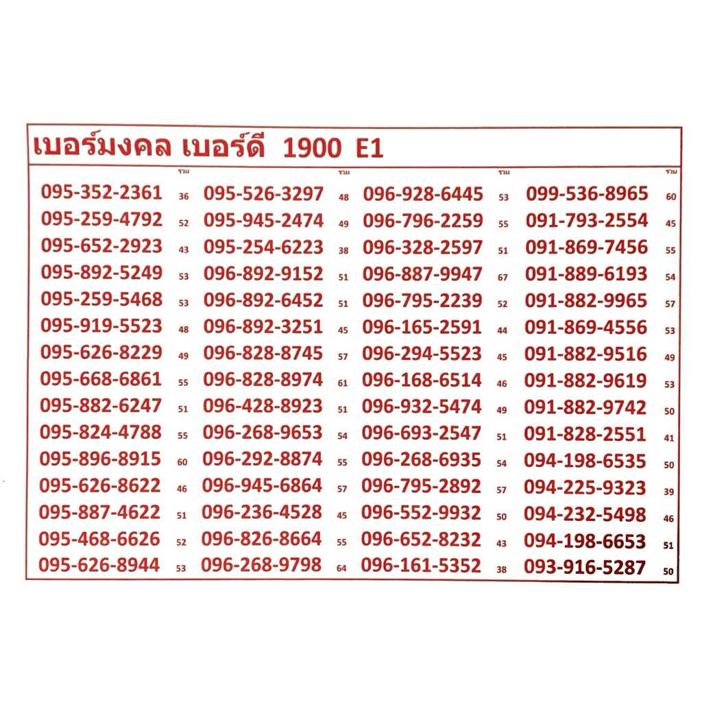 เบอร์มงคล เบอร์ดี 1900 E1-2 ทรูมูฟเอสระบบเติมเงินเปลี่ยนเป็นรายเดือนย้ายค่ายได้