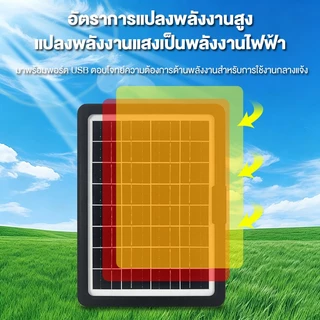 แผงโซล่าเซลล์ Solar แบตเตอรี่สำรอง แผงโซล่า 9 วัตต์สำหรับชาร์จมือถือ หรืออุปกรณ์ไฟฟ้า ใช้พลังงานแสงอาทิตย์