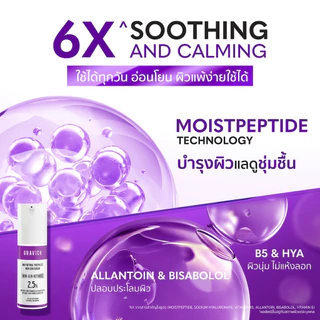Gravich Max Retinal Youthless New Gen Serum 30ml เซรั่มเข้มข้นวิตามินเอทางเลือกอนุพันธ์ใหม่