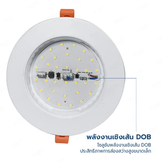 Baan โคมไฟดาวไลท์ติดลอย LED นีโอเอ็กซ์ แสงขาว แสงวอร์ม มีขนาด 7W 10W 20W 24W มีทรงกลม และ ทรงเหลี่ยม สีขาว สีดำ