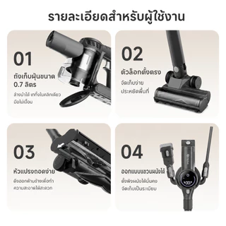 ✨จำกัดเวลา แถมไส้กรอง Simplus เครื่องดูดฝุ่นไร้สาย 17000Pa ไฟเขียวส่องฝุ่น HEPA F9 แบต 40 นาที ถังฝุ่น 0.7L XCQH017