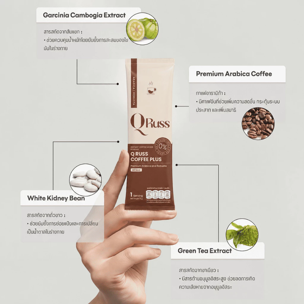 กาแฟ คิวรัสส์คอฟฟี่ QrussCoffee กาเเฟคุมหิว หุ่นดี อิ่มนาน เผาพลาญไขมัน อร่อย เข้มข้น หอม กลมกล่อม thumbnail 5