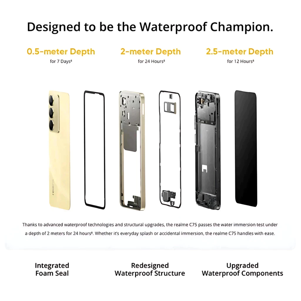 C75 5G 8GB+256GB สมาร์ทโฟน 5G แบต 6000mAh ชาร์จเร็ว 45W กล้อง 50MP จอ 90Hz เครื่องใหม่ มือ1 ประกันศูนย์ thumbnail 7