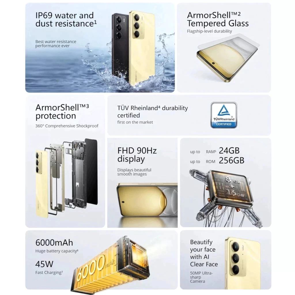 C75 5G 8GB+256GB สมาร์ทโฟน 5G แบต 6000mAh ชาร์จเร็ว 45W กล้อง 50MP จอ 90Hz เครื่องใหม่ มือ1 ประกันศูนย์ thumbnail 8