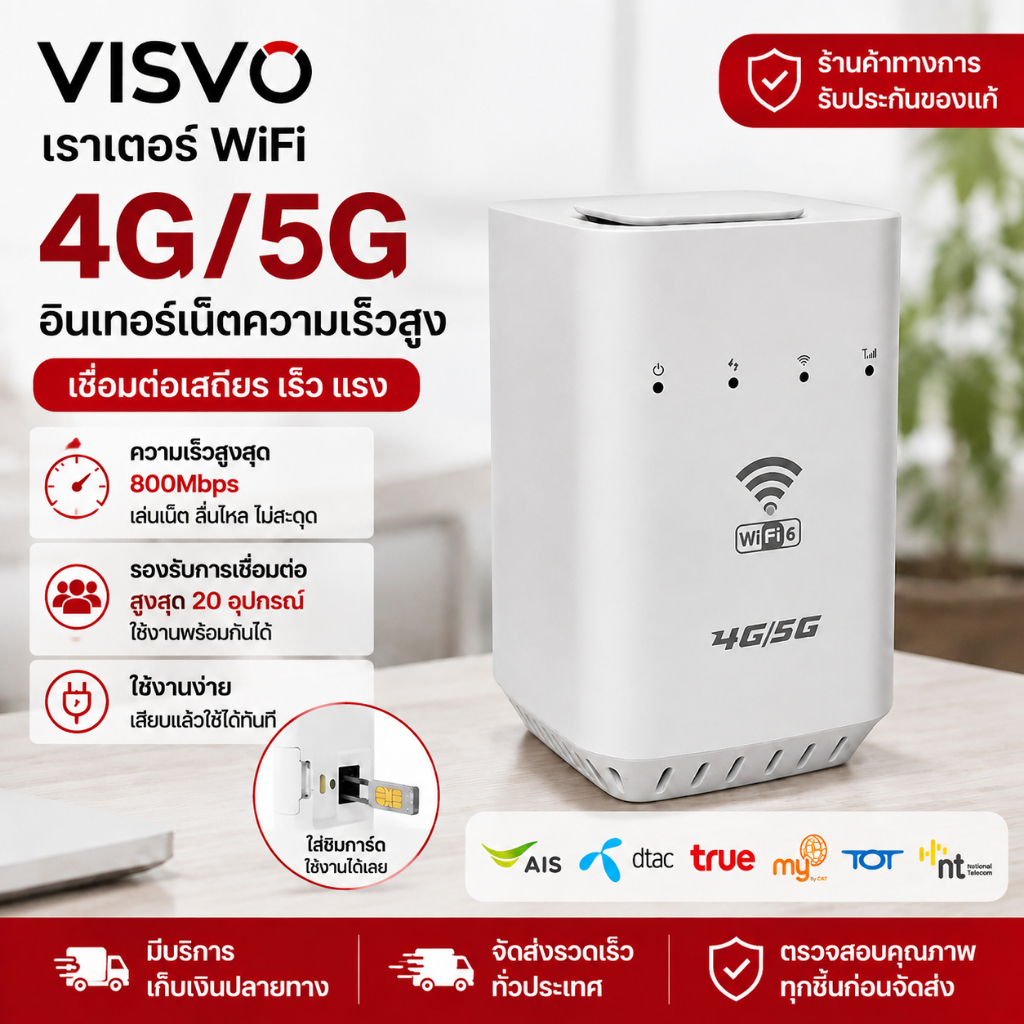 เราเตอร์ใส่ซิม 4G/5G LTE WiFi6 CPE Router Openline รองรับทุกเครือข่าย มีพอร์ตLAN สัญญาณเสถียร ติดตั้งง่ายไม่ต้องเดินสาย