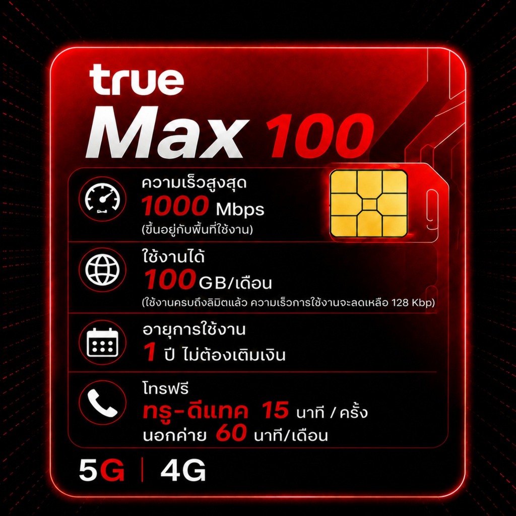 เลขมงคล Sim True MaxSpeed ซิมเทพทรู ซิมเน็ตทรู ซิมรายปี Max Speed 100 เน็ตฟรี 100กิ๊ก เดือน โทรฟรี ซ