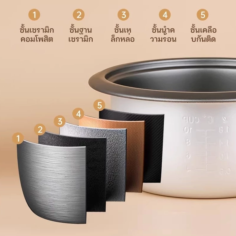 FCF หม้อข้าวไฟฟ้า หม้อหุงข้าว 5ลิต 4ลิต 3ลิต 2ลิต พร้อมซึ้งนึ่งอาหาร หม้อหุงข้าวมัลติ หม้อนึ่ง mini หม้อห rice cooker thumbnail 7