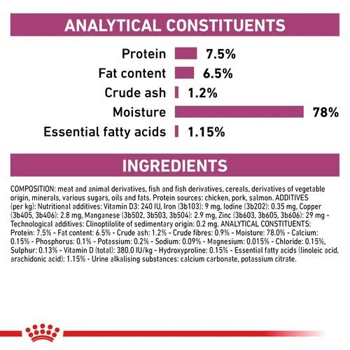 ROYAL CANIN vet طعام قطط علاجي للكلى Renal ‏2 كغ — صورة 3